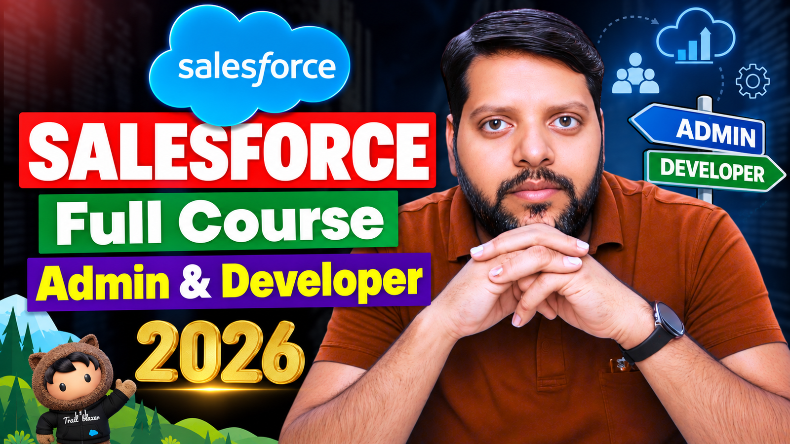Salesforce Full Course Admin & Developer