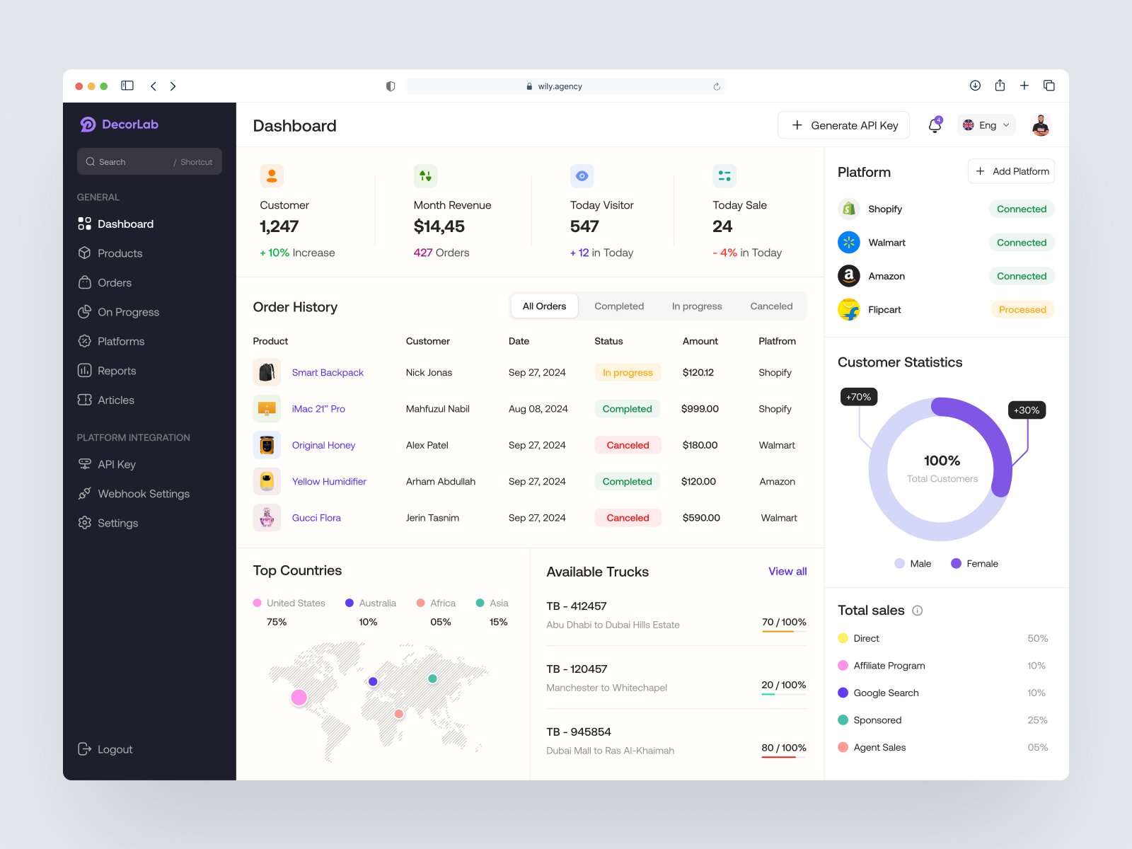 Order Management